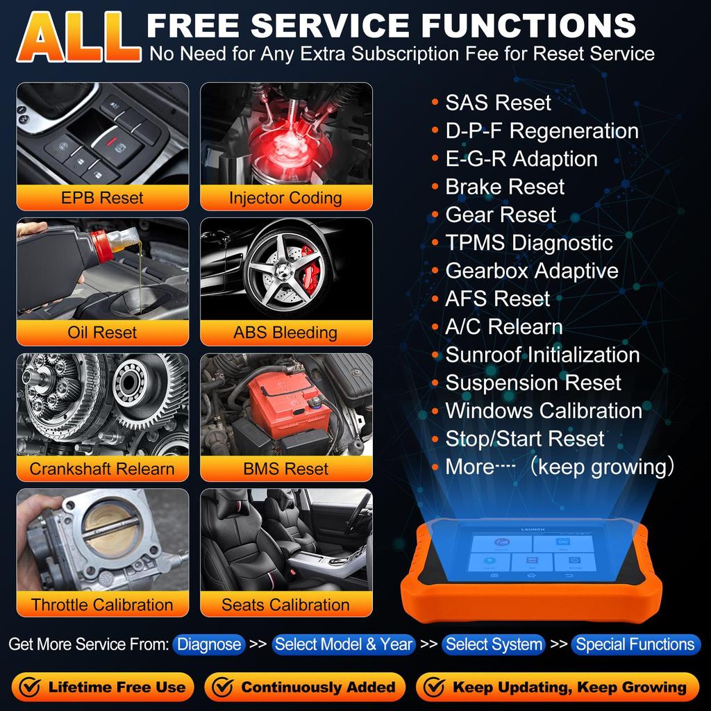 Outil de diagnostic automobile LAUNCH X431 Elite V3.0 pour Toyota/Lexus Scanner bidirectionnel, Tous les systèmes complets réinitialisation toutes les fonctions Codage ECU CAN FD Mise à jour gratuite à vie