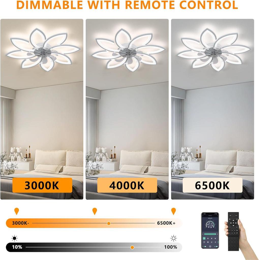 Versatile Ceiling Fan Lamp for Living, Dining, or Bedroom (110-220V, US Standard)