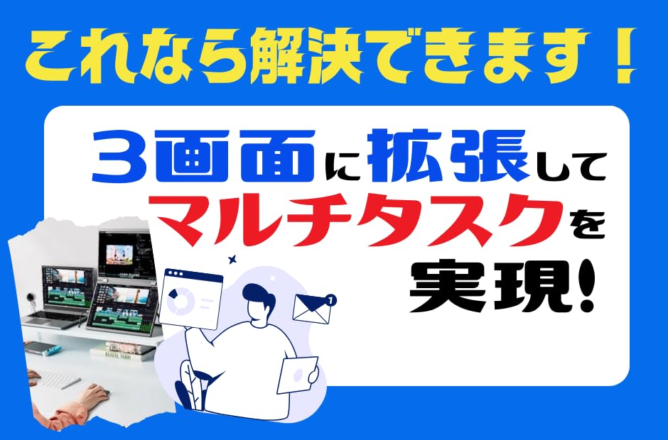 Dual Mobile Triple Portable Laptop Triple Dual Screen Foldable Dual Rotation 15.6-inch Monitor, Monitor, Screen, Monitor, Monitor, Display, 360°