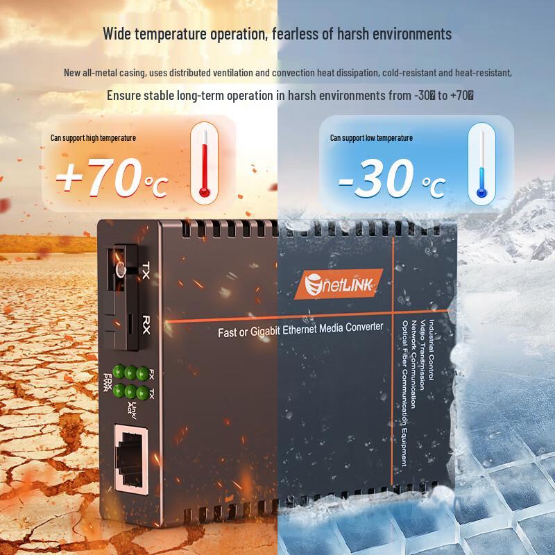 netLINK HTB-3100AB-25KM 100M Single-Fiber Optic Transceiver Pair