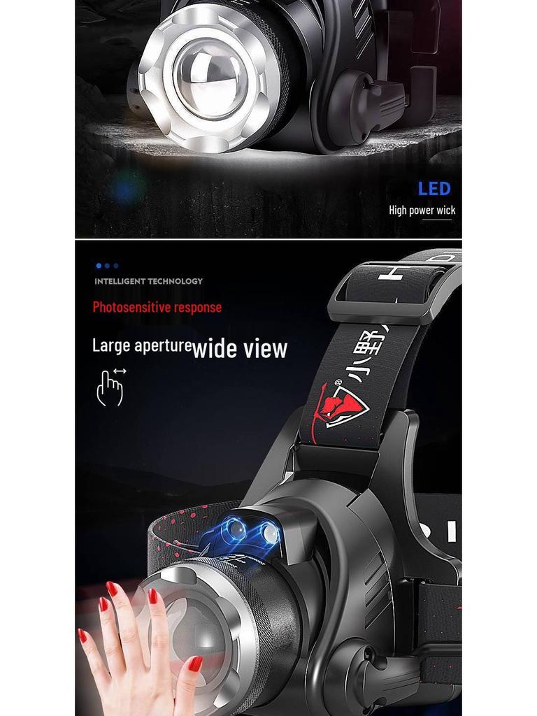 Rechargeable Headlamp: Super Bright, Head-Mounted Flashlight for Outdoor Night Fishing