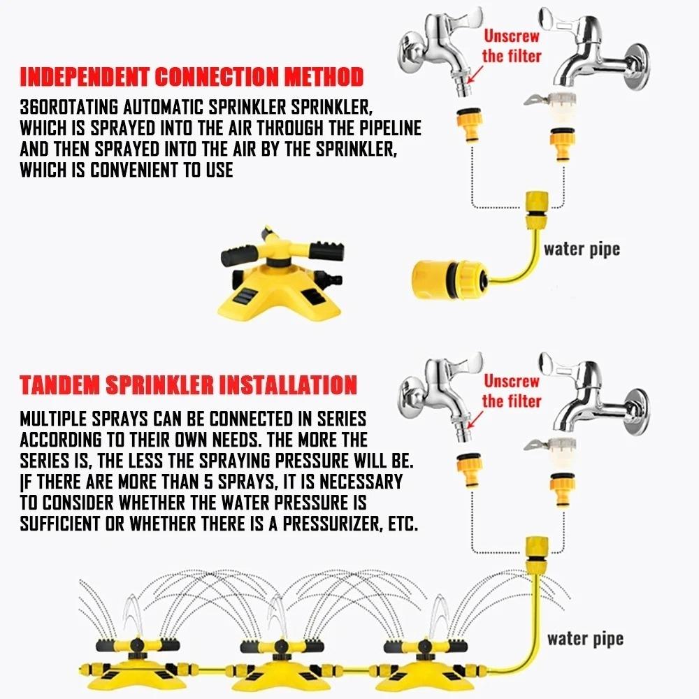Automatic Rotating Water Sprinkler for Garden Lawn Irrigation 360 Degree Yard Coverage Sprayer Outdoor Plant Watering Tool