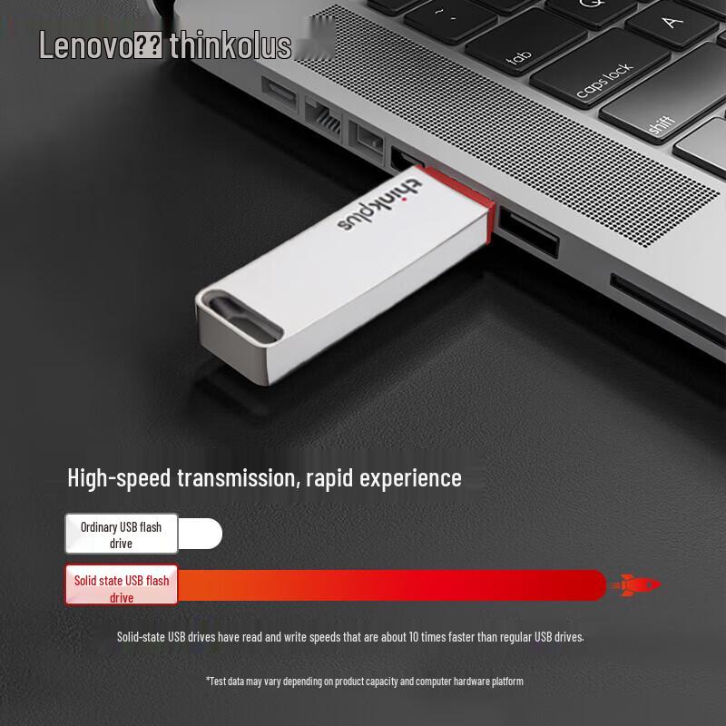Lenovo Thinkplus TU100 Pro 512GB USB 3.1 Solid State Flash Drive