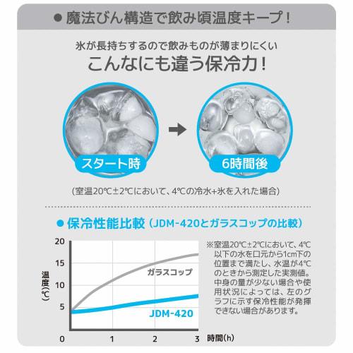 Thermos Vacuum Insulated Tumbler, 420ml, Beige, JDM-420 BE