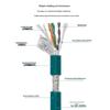 FengYingZi FYZ-GW94D M12 To RJ45 Industrial Ethernet Cable
