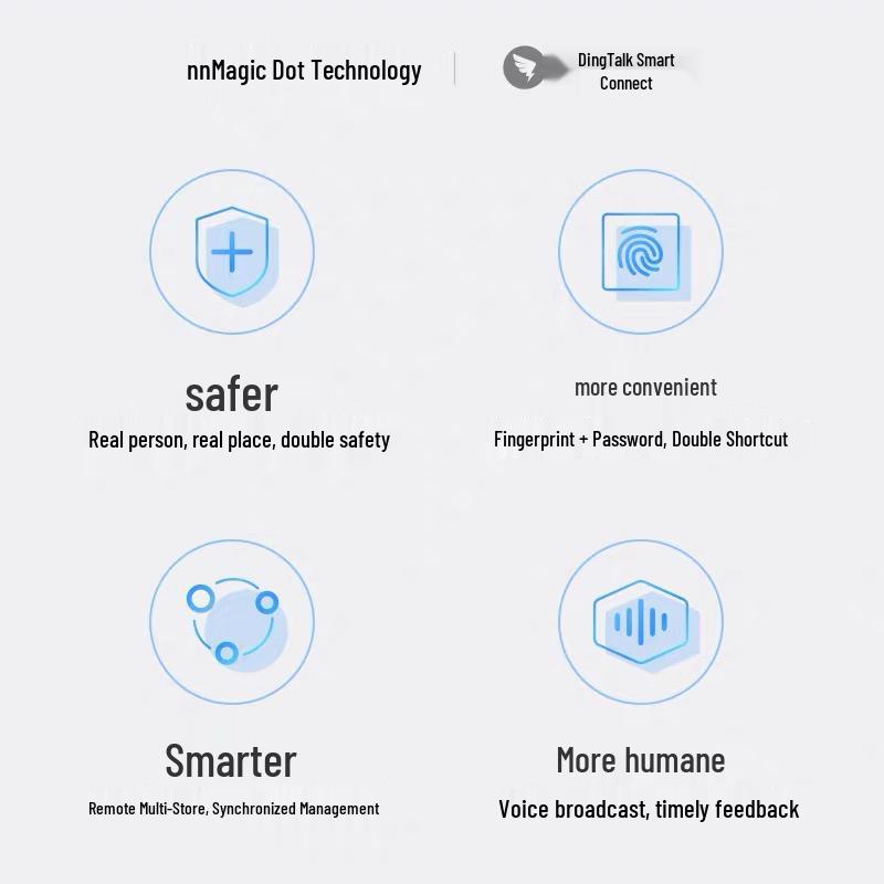 Modian X2 DingTalk Smart Fingerprint Time Attendance & Access Control Machine CN plug (adapter included)