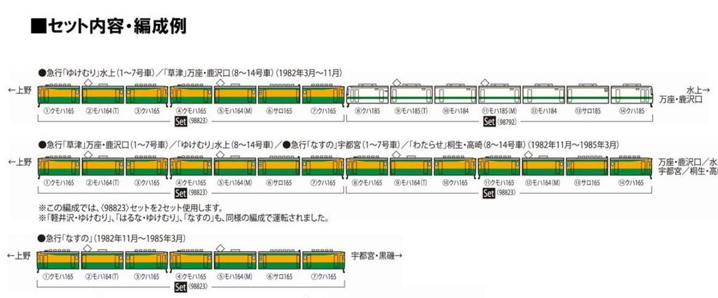 TOMIX N Gauge JNR 165 Series KusatsuYukemuri Set 98823 Railway Model Train Gray