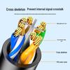 SAMZHE CAT6 Gigabit Pure Copper Ethernet Cable
