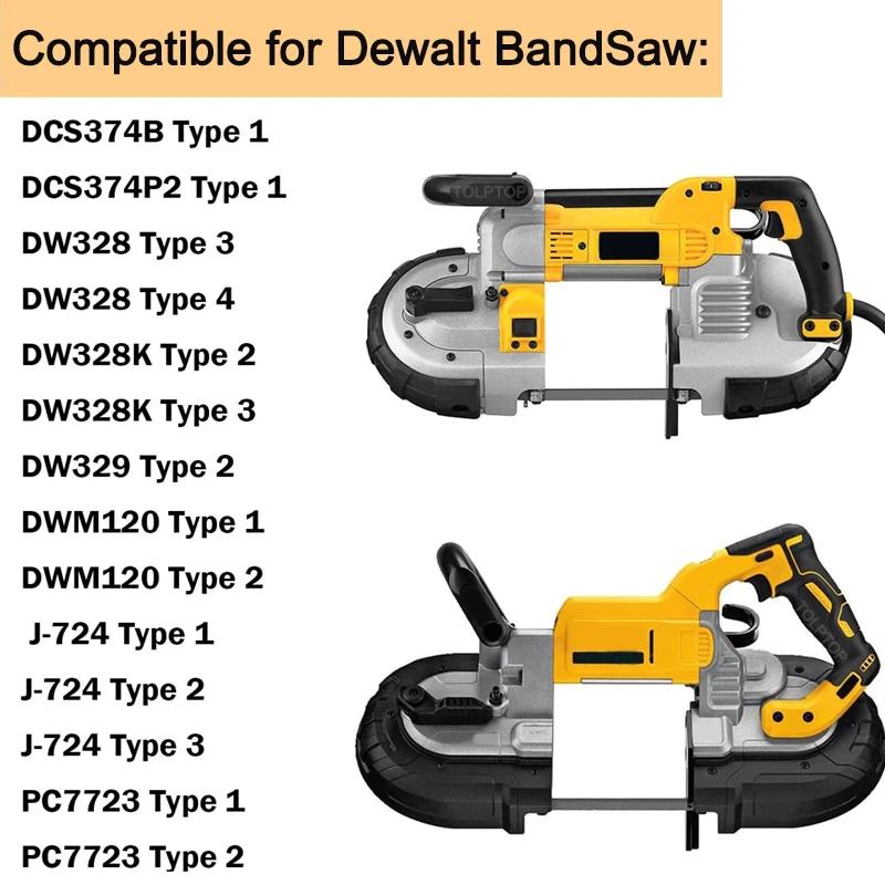 650721-00 Ersatz-Gummireifen für Bandsägen, passend für Dewalt-Bandsägenreifen und Milwaukee-Bandsägen-Riemenscheibenreifen