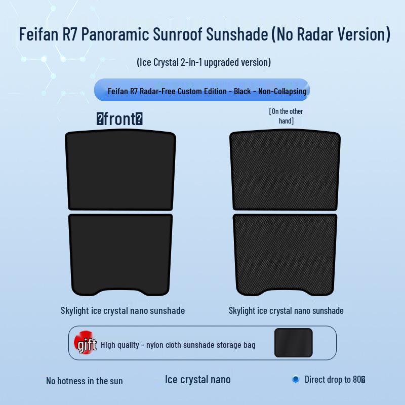 Compatible with Feifan 22-24 R7: radar-free sunroof, ice crystal sunshade, heat insulation, UV protection, privacy, and blackout panel.