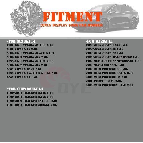

Mass Air Flow Sensor Meter MAF FP39-13-215 Compatible with Suzuki Vitara 1999-2003&Mazda Miata 1999-2005,Protege 1999-2003,Protege5