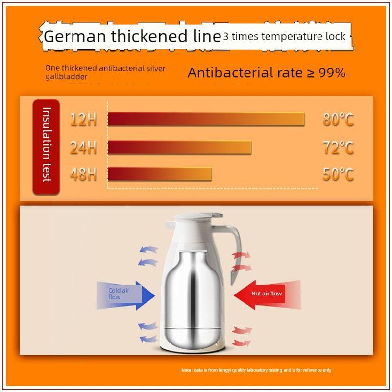 New Style Thermos Kettle for Office Workers, Large Capacity Thermos Cup, Coffee Pot, Large Hot Water Bottle for Dormitory, Teapot, Warm Water Kettle
