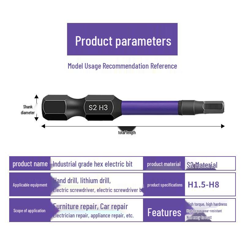 10-Piece S2 Hex Screwdriver Bit Set (H1.5-H8, 50mm) for Electric Screwdrivers & Drills