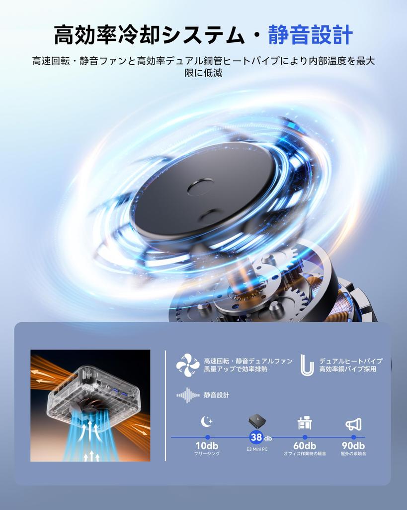 Vorstellung des AMD Ryzen 5 schneller als der Dieser Mini-PC verfügt über bis zu 32 GB DDR4 4 TB SSD NVMe SSD dualen kabelgebundenen Ausgang für drei duales Kupfer leise und