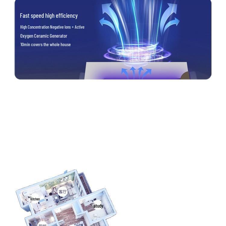 Compact Home Air Purifier for Bedroom and Bathroom - Removes Formaldehyde and Pet Odors, Perfect for Desktops