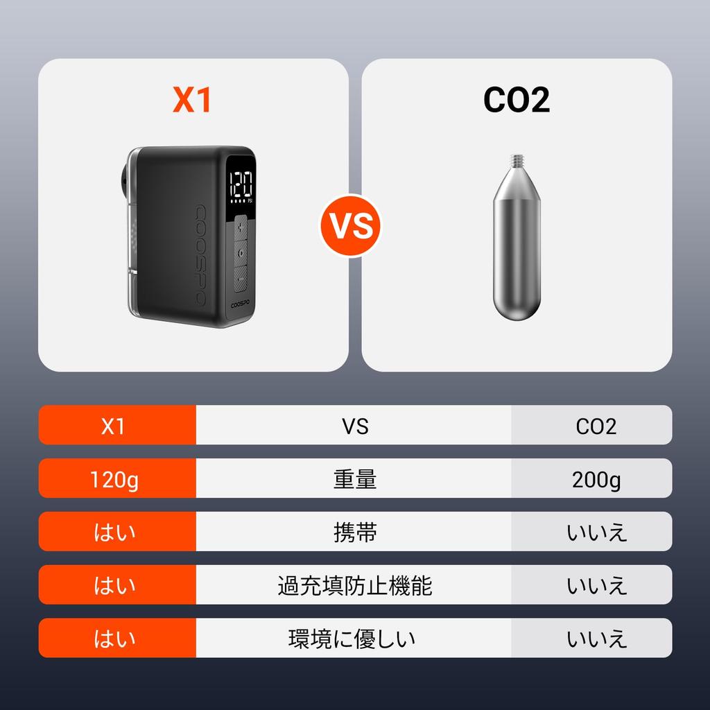 COOSPO X1 Elektrická cyklistická pumpa 120PSI Silniční kolo Elektrická