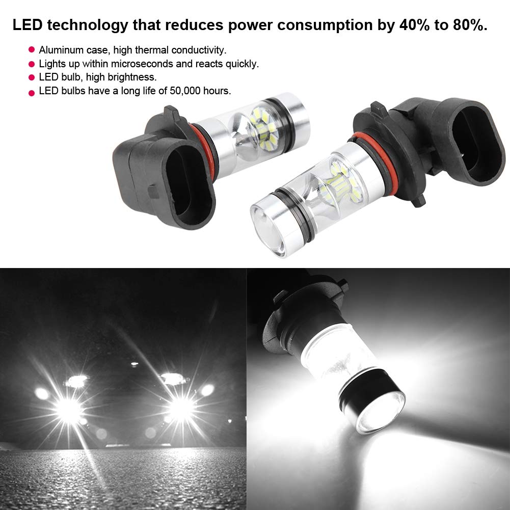 Gorgeri Fog Lamp, 2Pcs 9006/HB4 100W White LED High Brightness