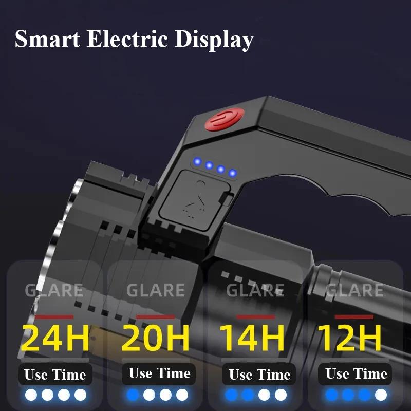 Super Bright Flashlight USB Rechargeable Long-range Flashlight High-power LEDflashlight Tactical Camping Super Bright Flashlight