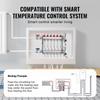 6-Branch Radiant Heat Manifold 1/2" PEX Tubing Floor Heating Manifold Set