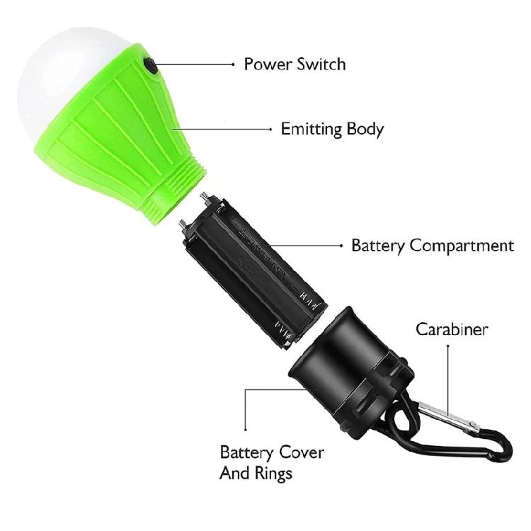 Charging Camping Lamp Outdoor Hiking Fishing Tent Light Sources Tent Light Camping Trip Hiking Gear