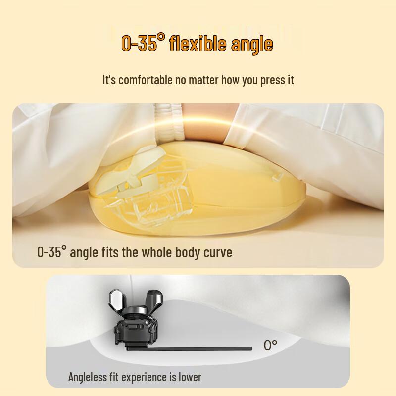 Breo B2 Pro Multi-site Heat Therapy Massager