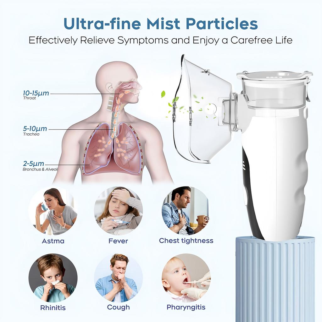 Portable Nebulizer Handheld Mesh Nebulizer Medical Silent Nebulizer Cough Compressor for Kids Adult Mask Asthma Inhaler Humidifier