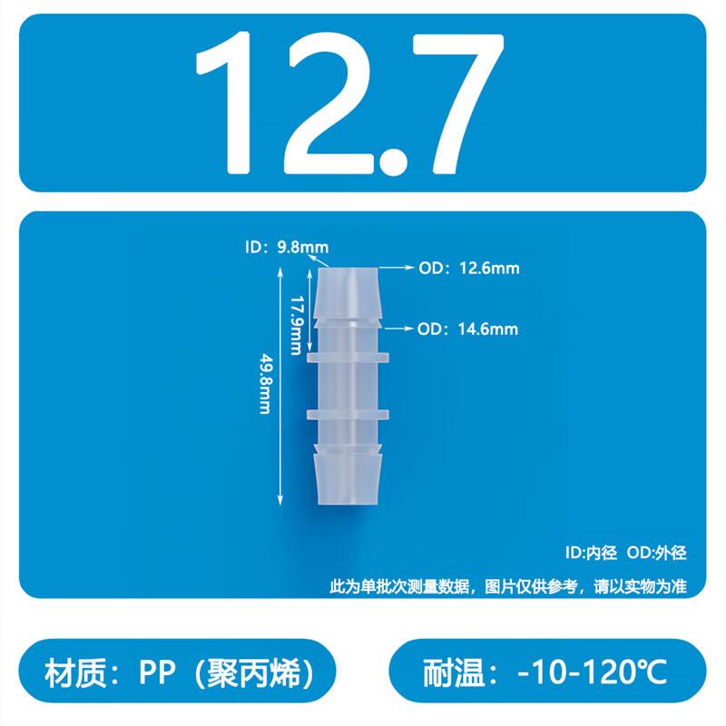 Miniature Reducing Straight Plastic Connector