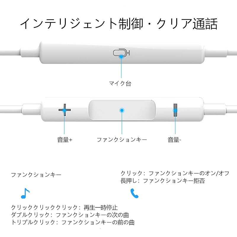 [SZSL] i-phone wired earphones HIFI sound quality earphone microphone Comfortable fit ergonomics Volume adjustment Call available