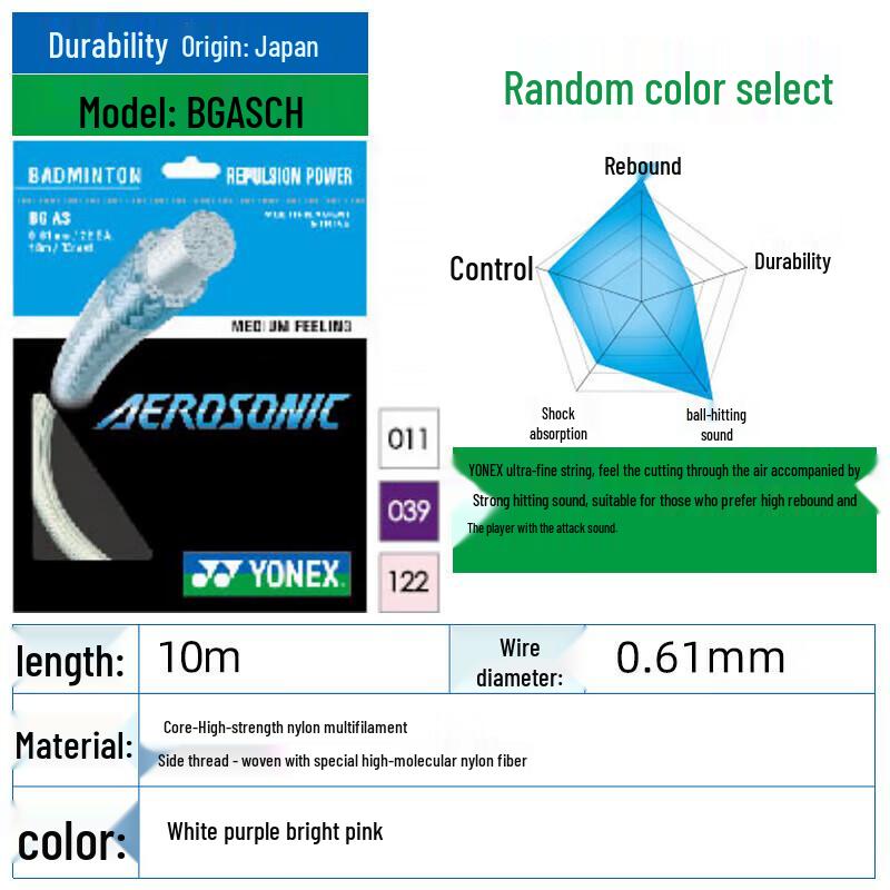 YONEX Performance Badminton String Series