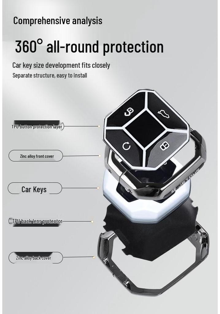 Jetour Freesoldier Car Key Case for New Chery Shanhai 25 Model