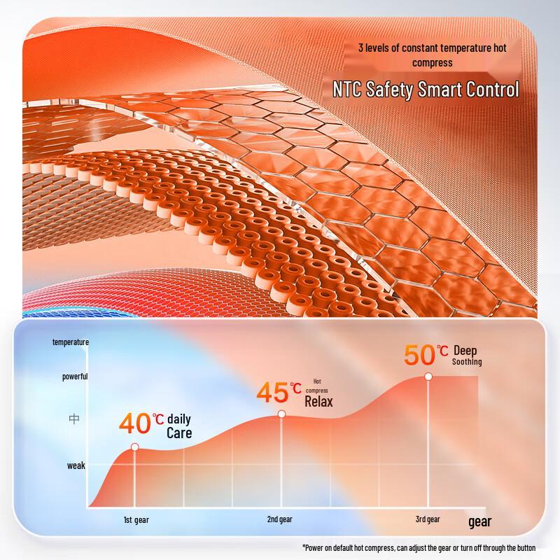 HAIER Neck and Shoulder Massage Shawl