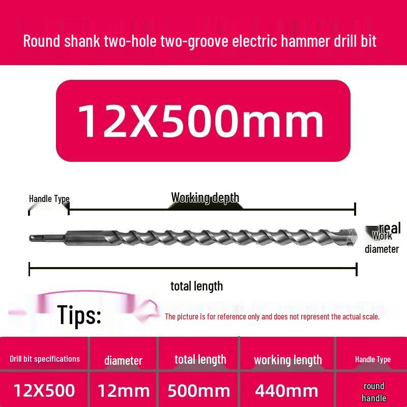 Extended Electric Hammer Drill Bit, Square & Round Shank, for Concrete Piercing - Available in 500mm to 2m Lengths