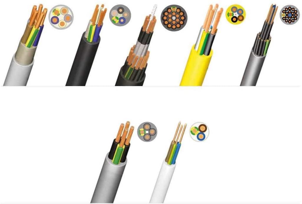 IWISS Dezizolator Cablu Captiv Dezizolator Cablu Cutter Cablu Fabricat în Germania WE428 4~28mm