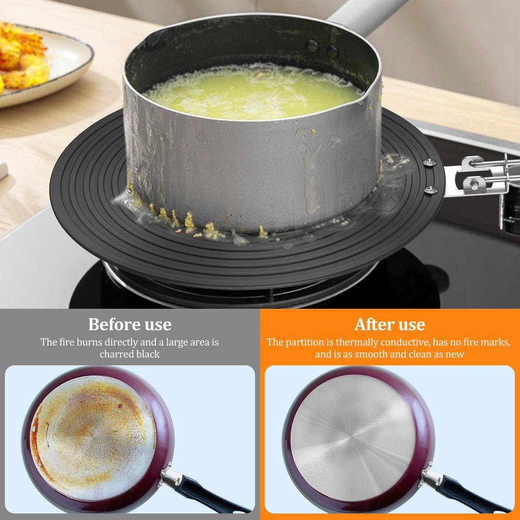 Wärmeverteilerplatte aus Aluminiumlegierung Auftauplatte für Lebensmittel Küchenflammenschutz Simmerplatten Doppelseitige rutschfeste Konverterplatte