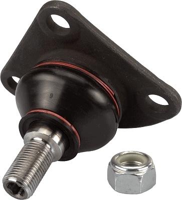 Piese de schimb – Suspensii auto