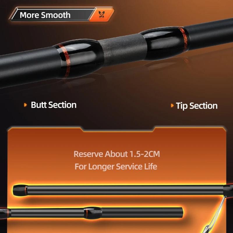 Portable Multi-sections Carbon Fishing Rod Adjustable 1.98 To 2.13m M/F Action Long Cast 4+1Sec High Carbon Ultra Light Travel-specific Fishing Rod