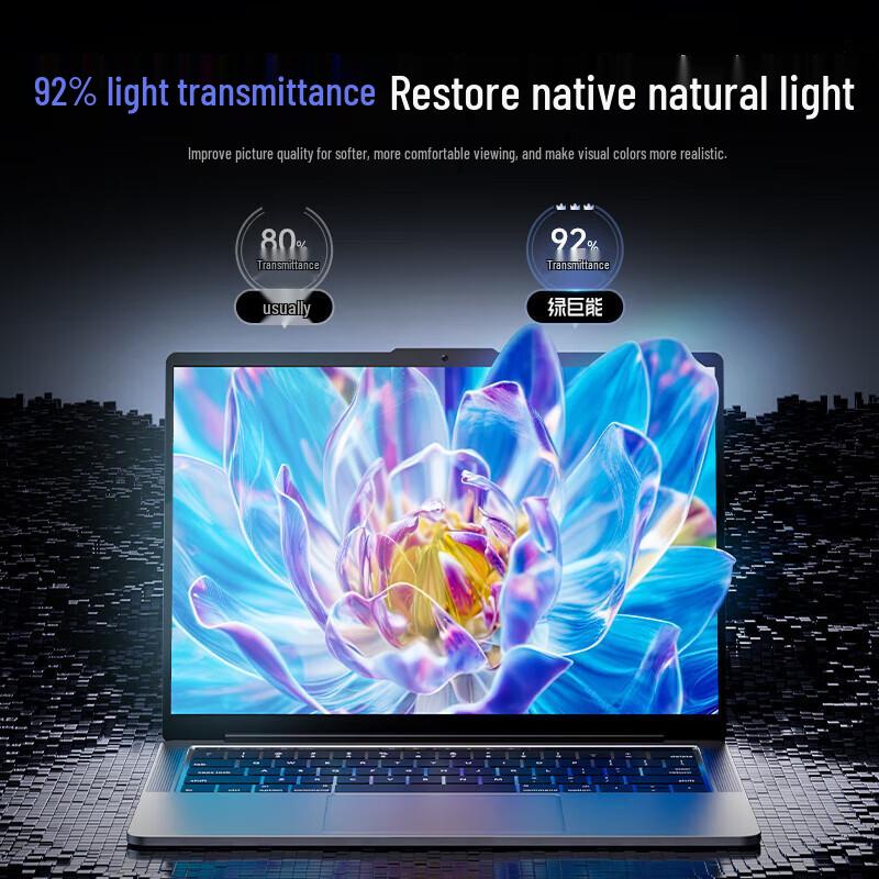 llano HD Anti-Fingerprint Universal Laptop Screen Protector