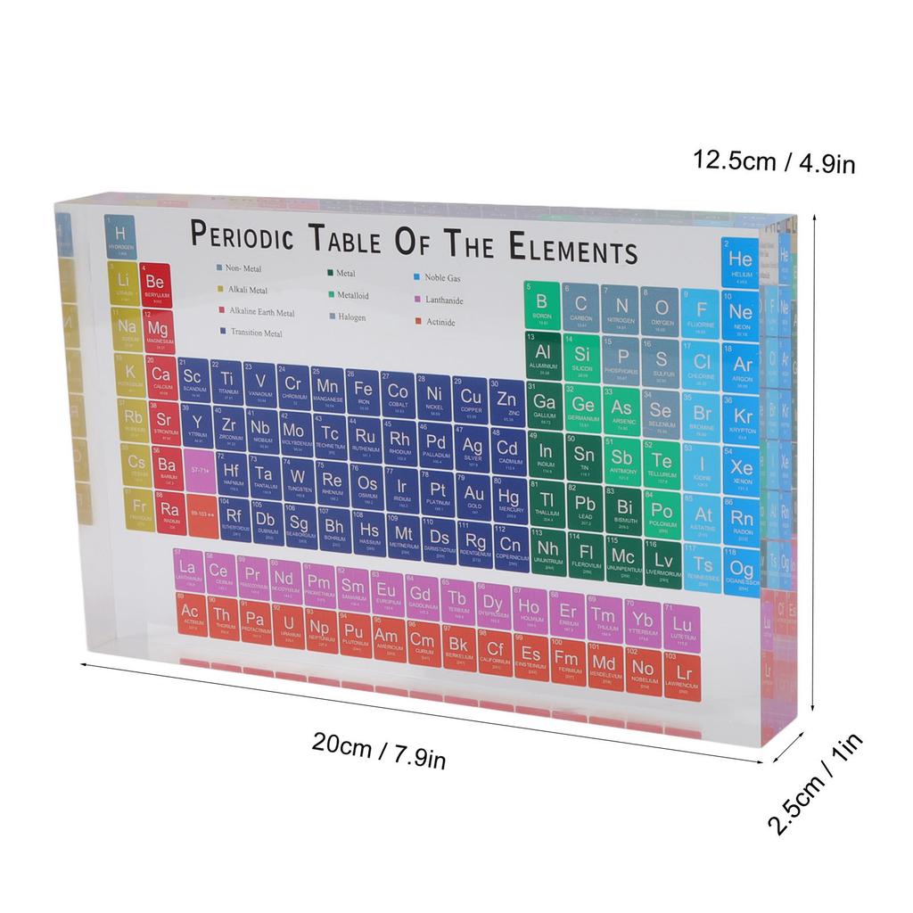 Educational Periodic Table Decoration Safe Odorless Modern Acrylic Periodic Table   for Home School