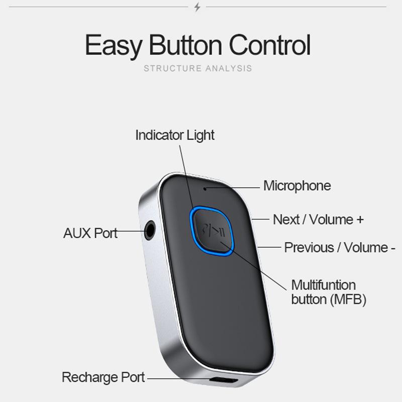 J22 Bluetooth Receiver with Microphone AUX 3.5mm Wireless Audio Bluetooth Converter for Car Audio Power Amplifier