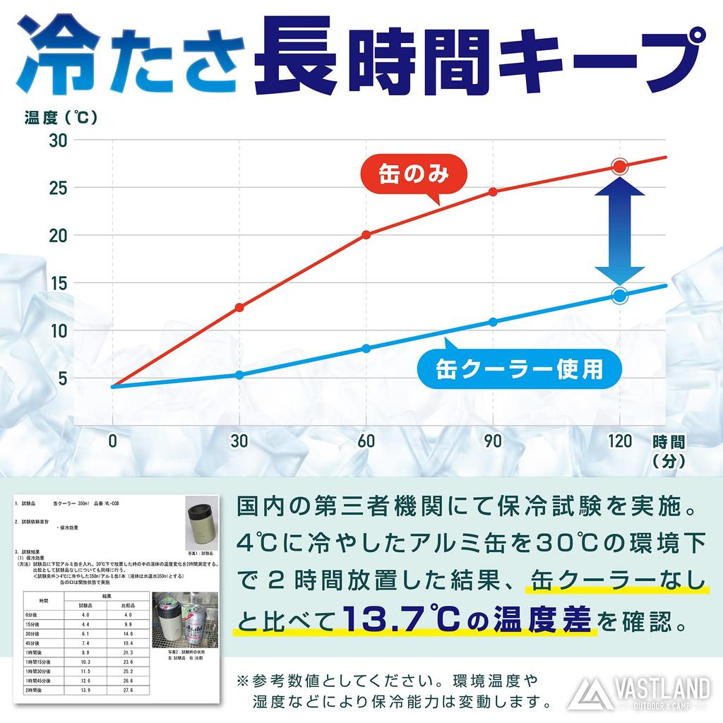 VASTLAND Can Cooler Can Holder 350ml Cold Storage Vacuum Insulated Double Wall Tan