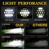 Universal 7'' Round LED Headlight for  LJ 1997-2018 SUV Car Fog Light LED Headlights ith /Lo Beam DRL  Eye