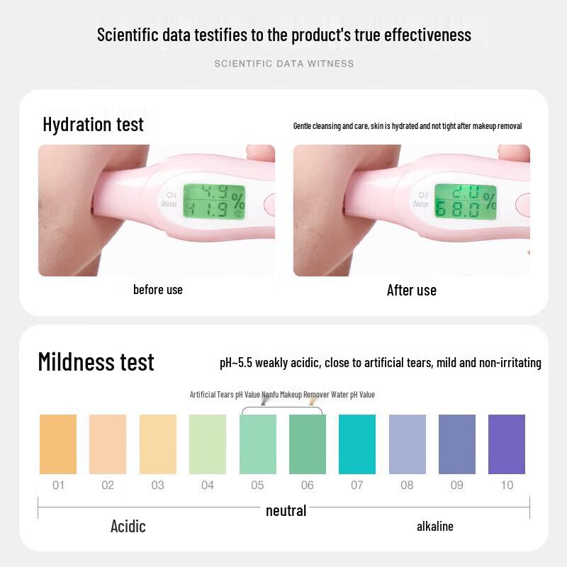 NENFU Folic Acid 3-in-1 Makeup Remover