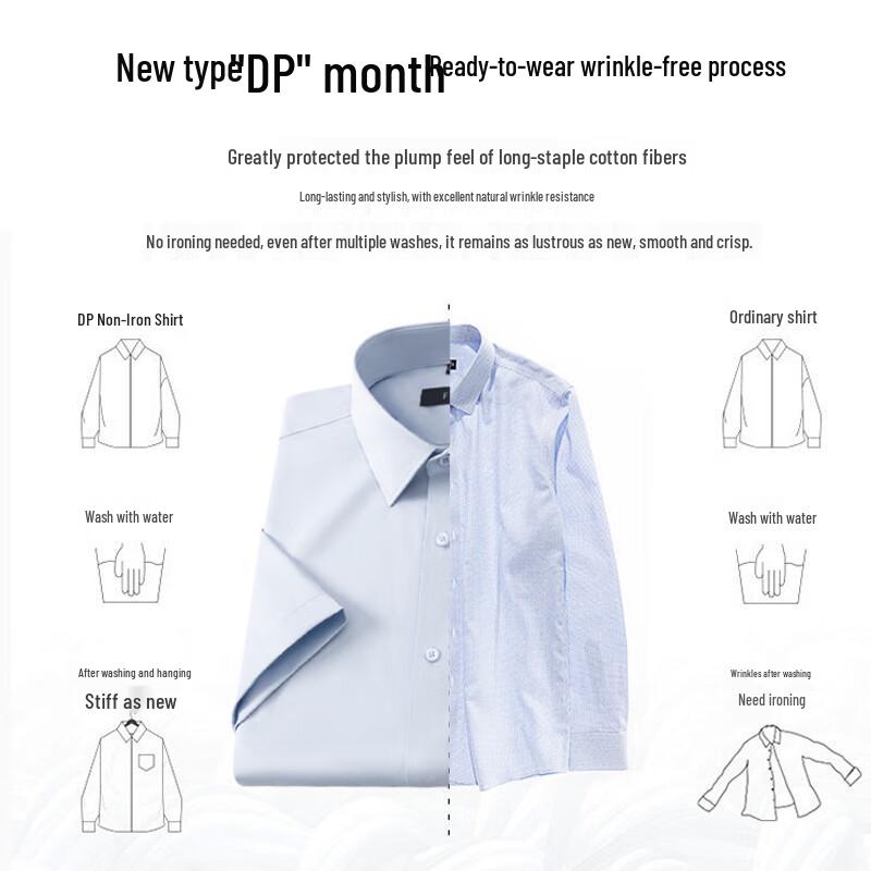 FIRS Men's DP Non-Iron Pure Cotton Short Sleeve Shirt
