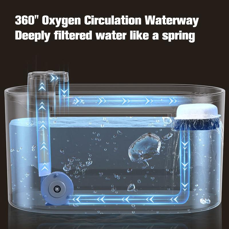 Fontanna dla zwierząt, automatyczna, obiegowa, dozownik, do picia, dozownik wody dla kota