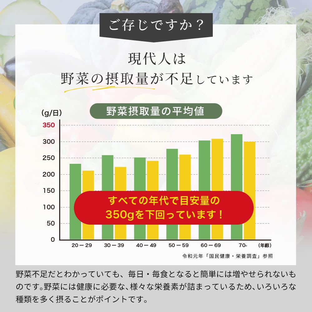 Shimanoya Ryukyu Suc Verde Jeleu Aromă Ananas cutie 10g x 30 bucăți 1 lună Fibre Alimentare Lipsă Legume Iarbă de Orz Kale Bacterii Lactice