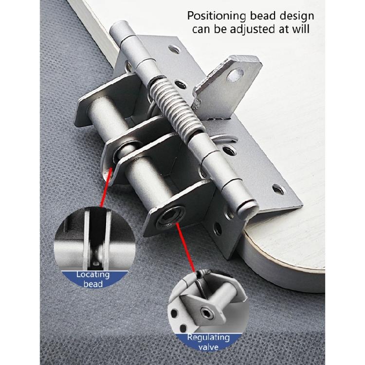 2Pieces Portable Spring Hinges for Indoor Door with Automatic Closing and 90 Degree Stop Easy Installion Deisigns