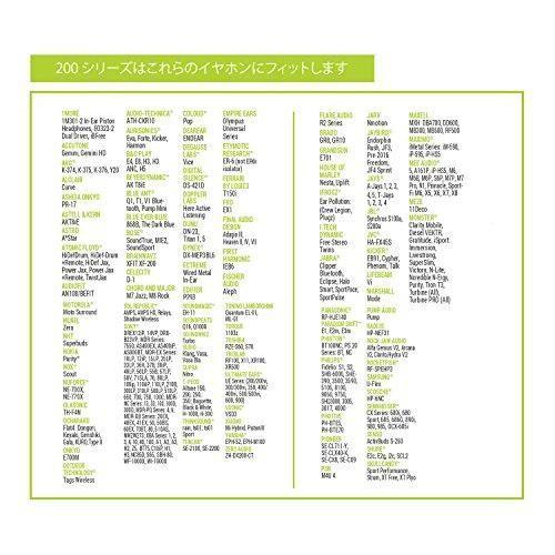 Embouts d'Écouteurs - COMPLY - Tx-200 Isolation Plus - Taille L - Noir - Anti-bruit de respiration