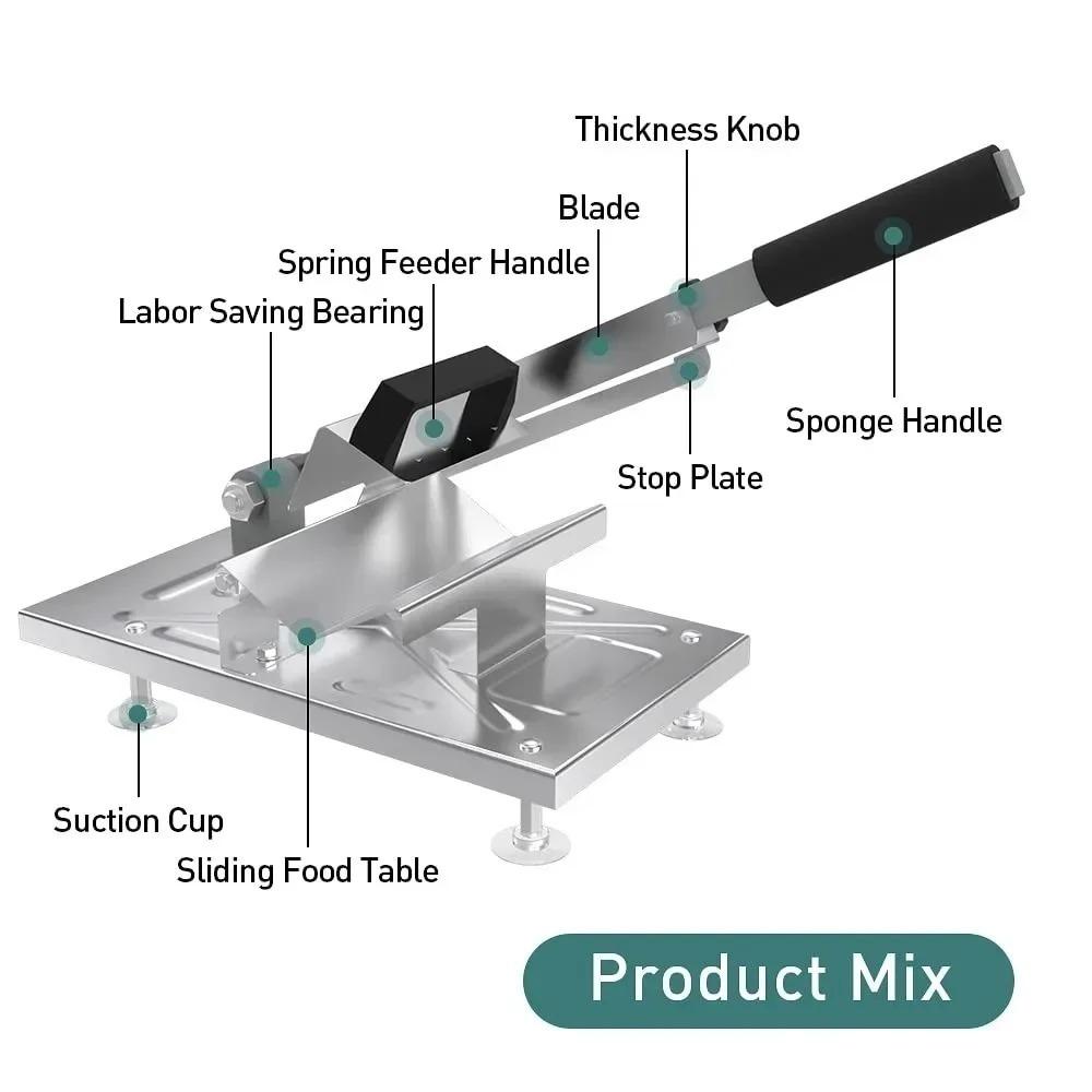 Manual Frozen Meat Slicer Upgraded Stainless Steel Meat Cutter for Beef Mutton Bacon Home Food Slicing Machine for Hot Pot BBQ