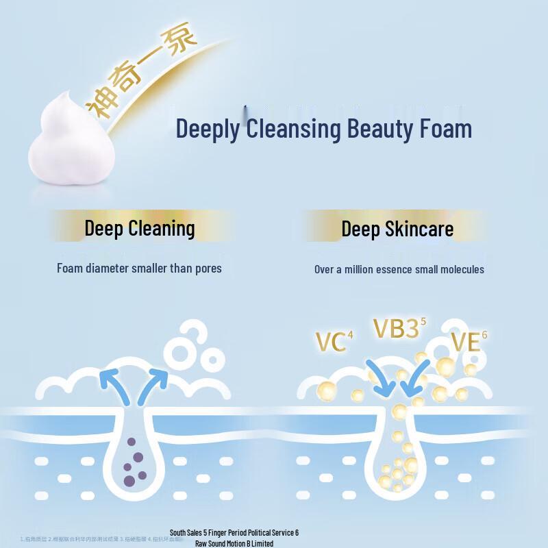 Dove Deeply Nourishing Foam Shower Mousse