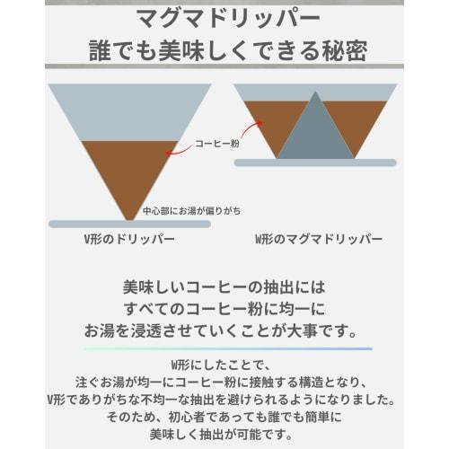Espresso Tokyo MagMa Dripper, a stainless steel coffee dripper with a W-shape that lets anyone recreate the taste of a top barista. For 1-3 cups.